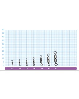 Вертлюг двойной OWNER W CRANE 52457 № 20-foto2