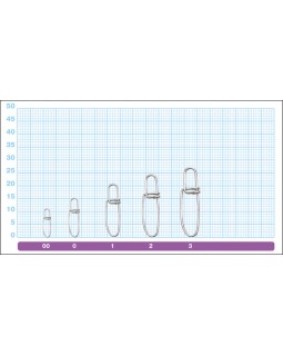 Карабин OWNER CROSS LOCK SNAP 52810 № 00-foto2