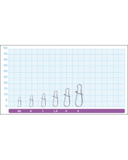 Карабин OWNER QUICK SNAP 52818 № 0-foto2