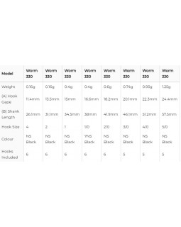 Крючки офсетные Gamakatsu WORM 330 Bottom Jigging-foto3