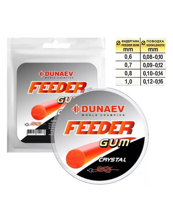 Фидерная резина Dunaev FeederGum Crystal 5м