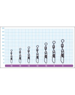 Вертлюг с карабином Owner Snap Swivel 52482 №14-foto2