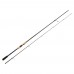 Спиннинг Shimano Catana FX (2.39см/14-40г) SCATFX710MHC