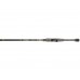 Спиннинг Ryobi Ecusima 245см 6-21гр